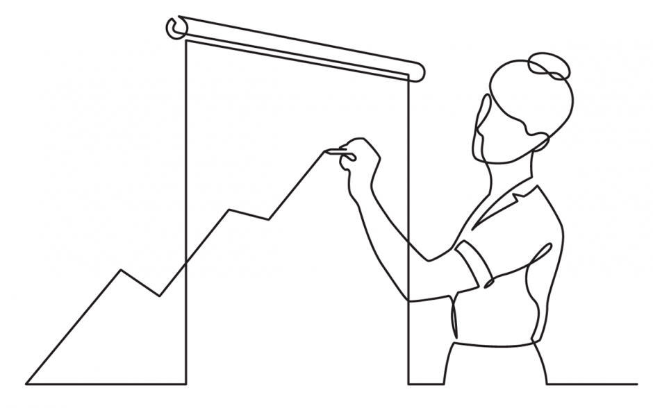 ThinkPlace Service - Measuring Impact ThinkPlace Service - Measuring Impact