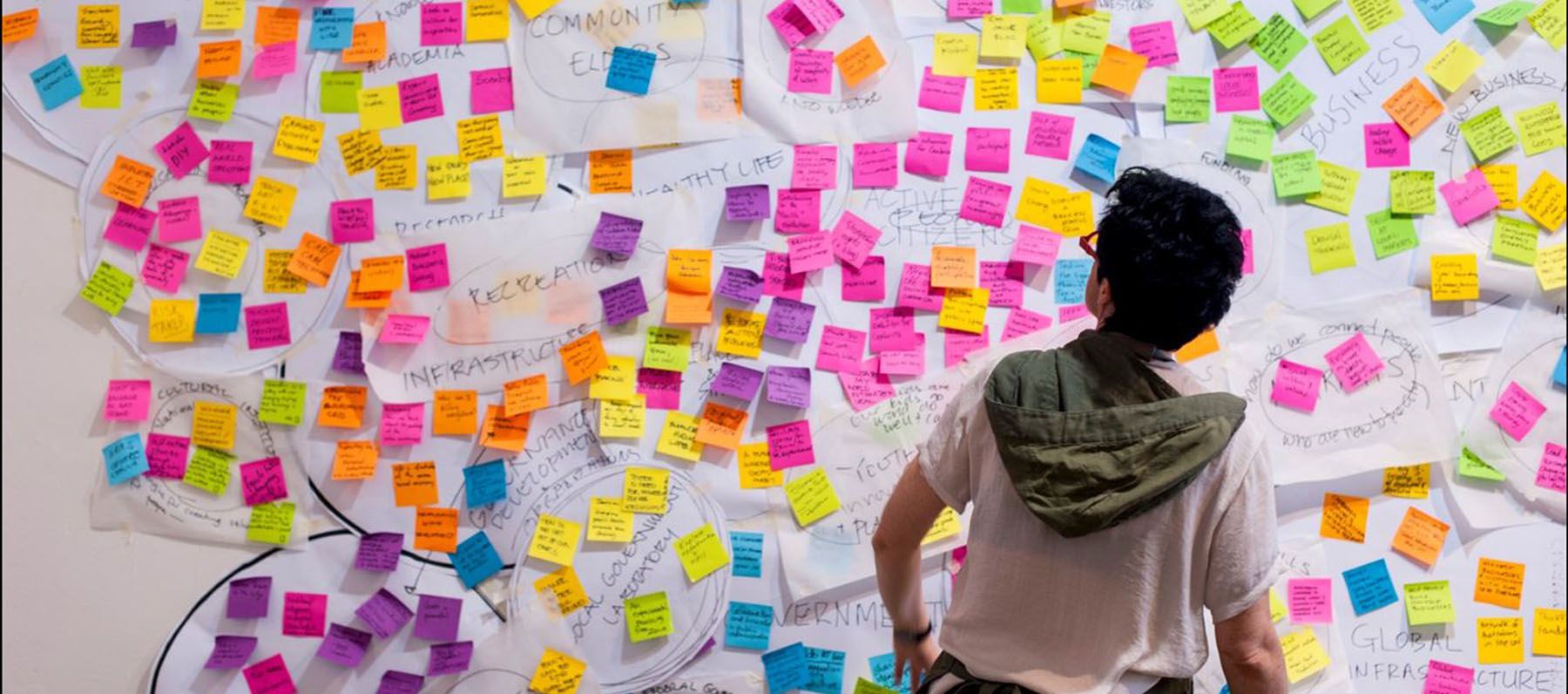 The unlimited potential of digital workshops at ThinkPlace